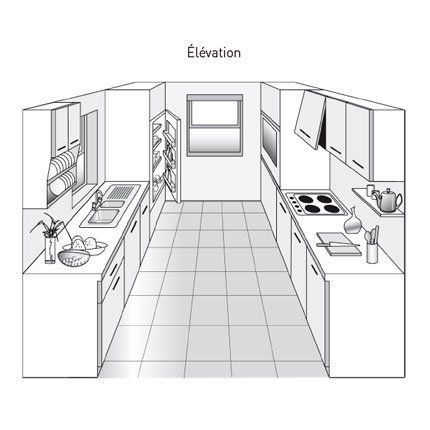 Parallel kitchen 1